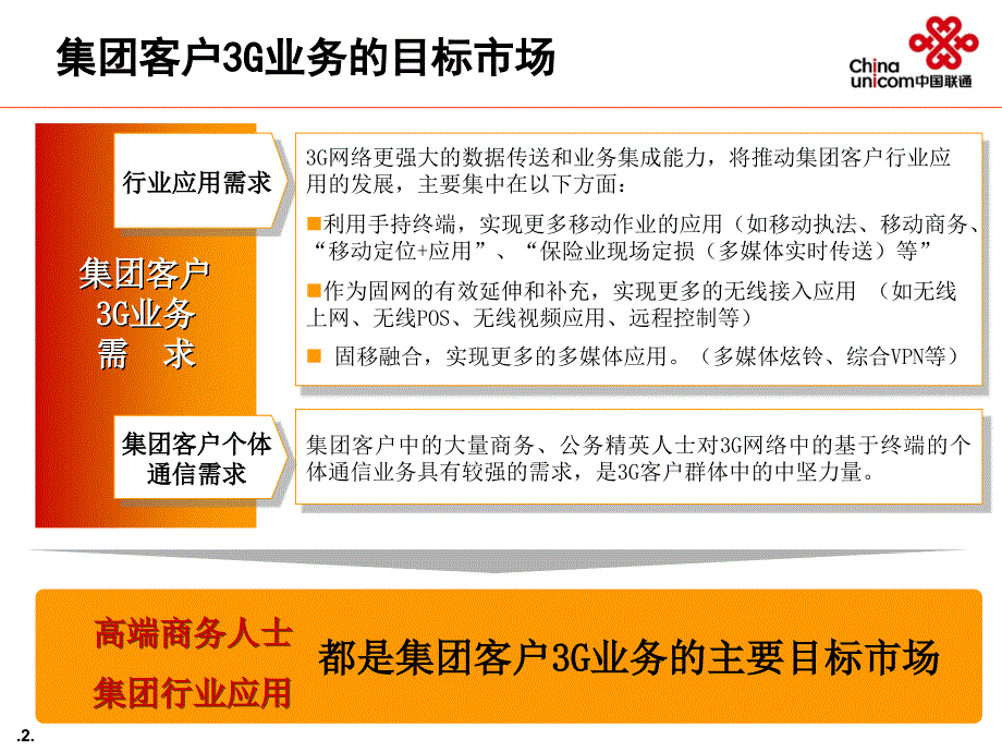 中国联通集团客户3G业务营销策略_第3页