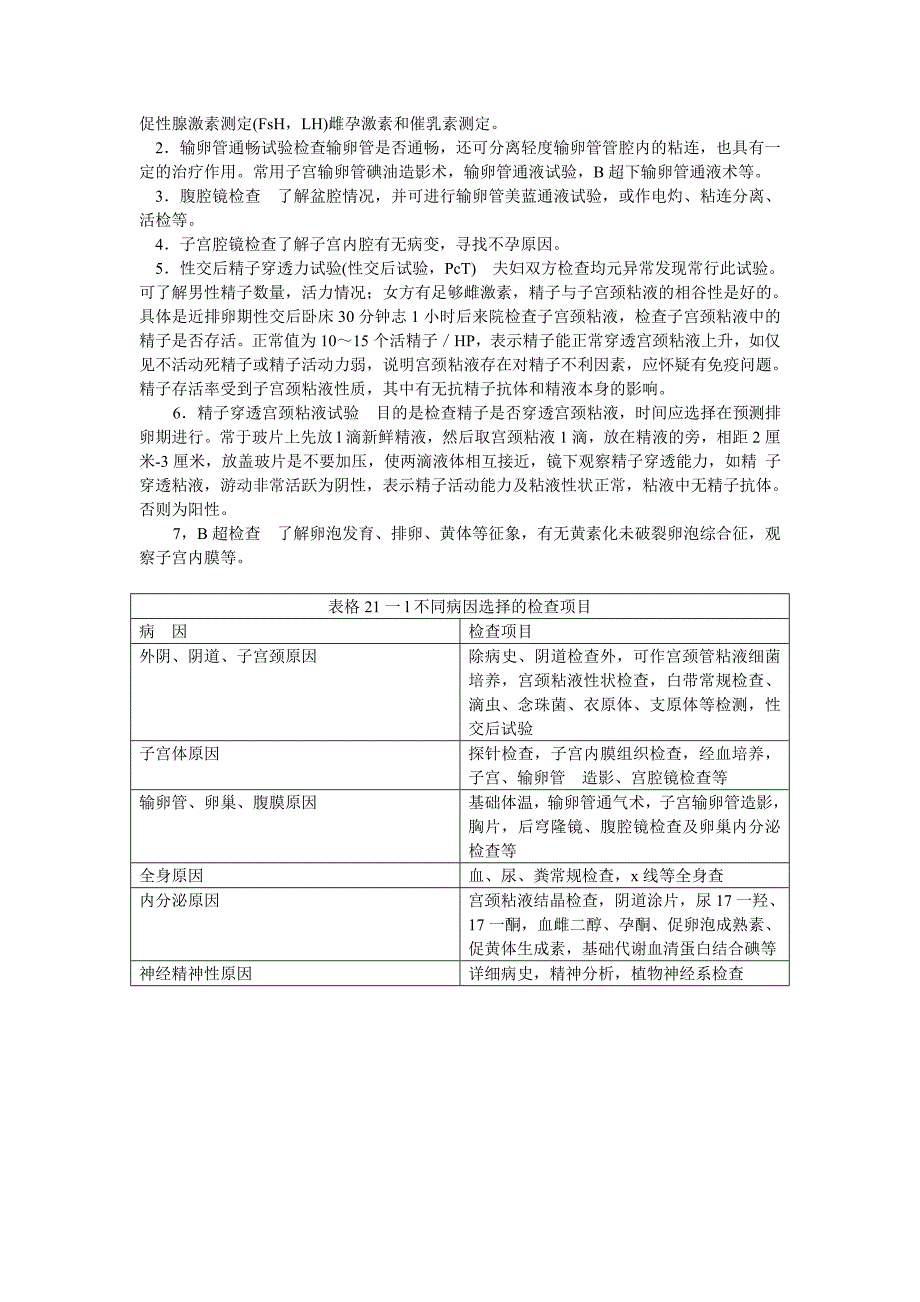 不孕的诊疗方案_第2页