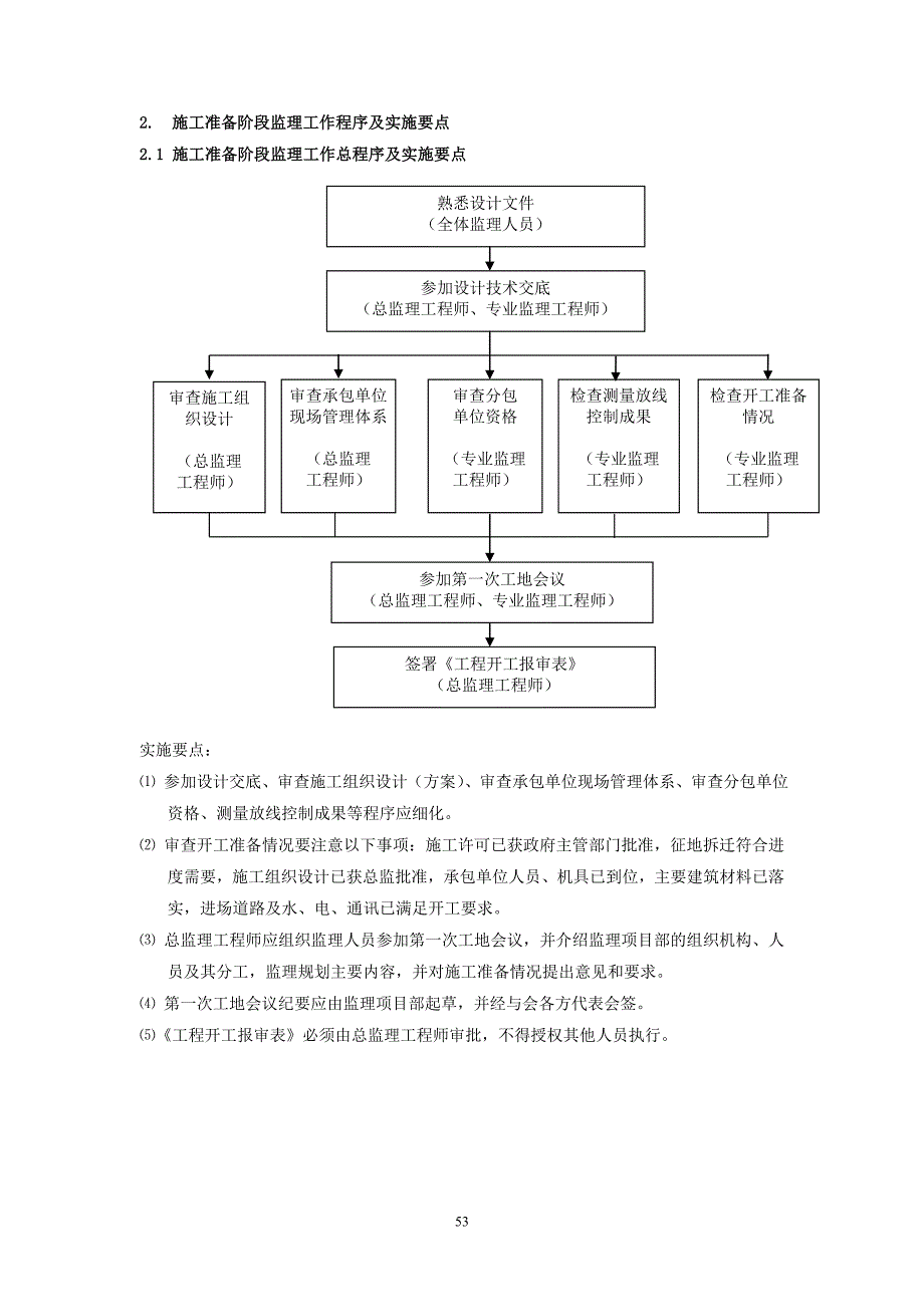 监理工作程序及实施要点_第2页