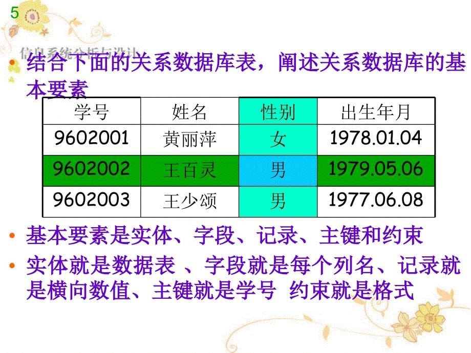 [工学]信息系统分析与设计 重点问题及相应解答 重要_第5页