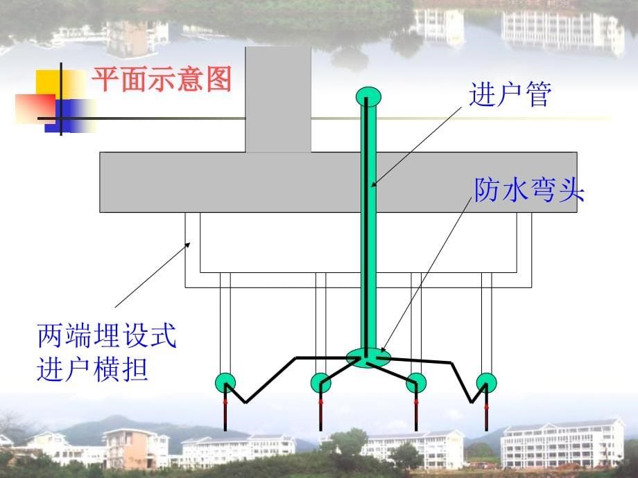 电气照明工程施工图预算_第5页