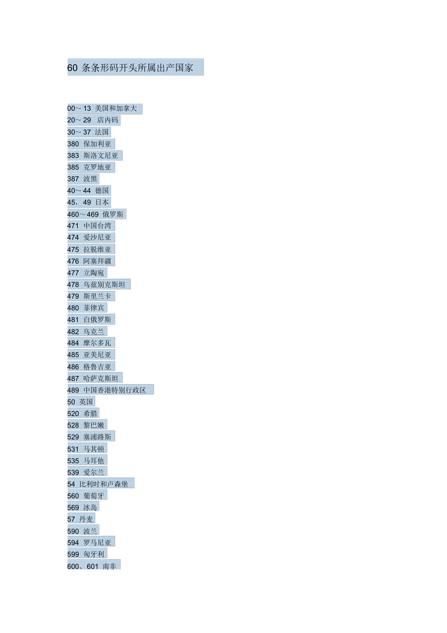 60条条形码开头所属出产国家_第1页