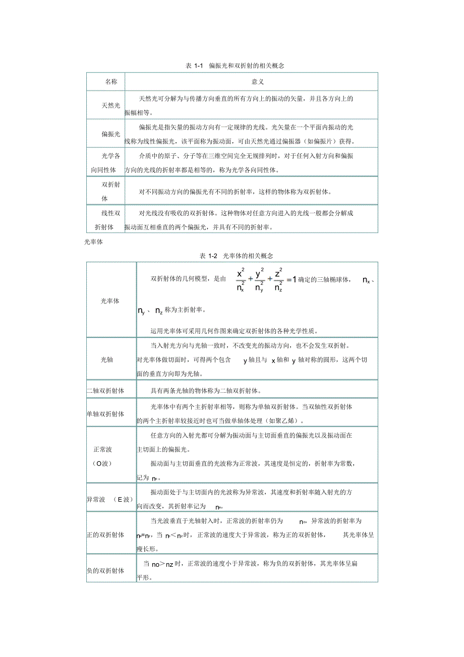 实验五偏光显微镜法观察聚合物球晶结构_第2页