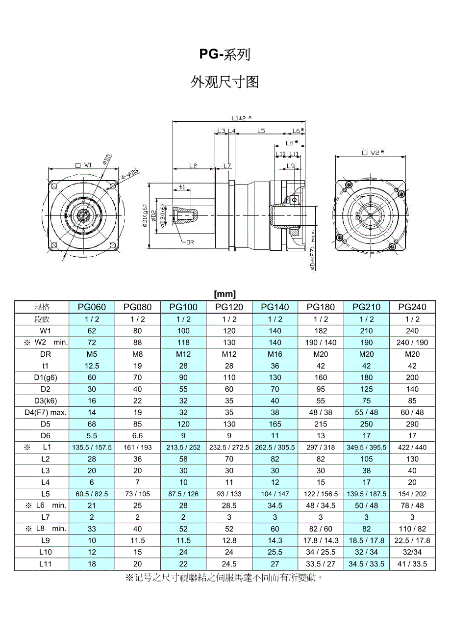 晶杰pg系列资料_第3页