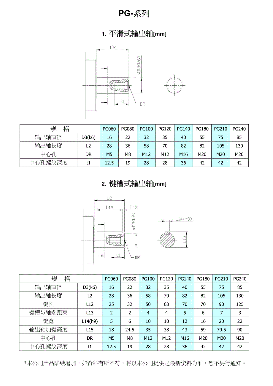 晶杰pg系列资料_第4页