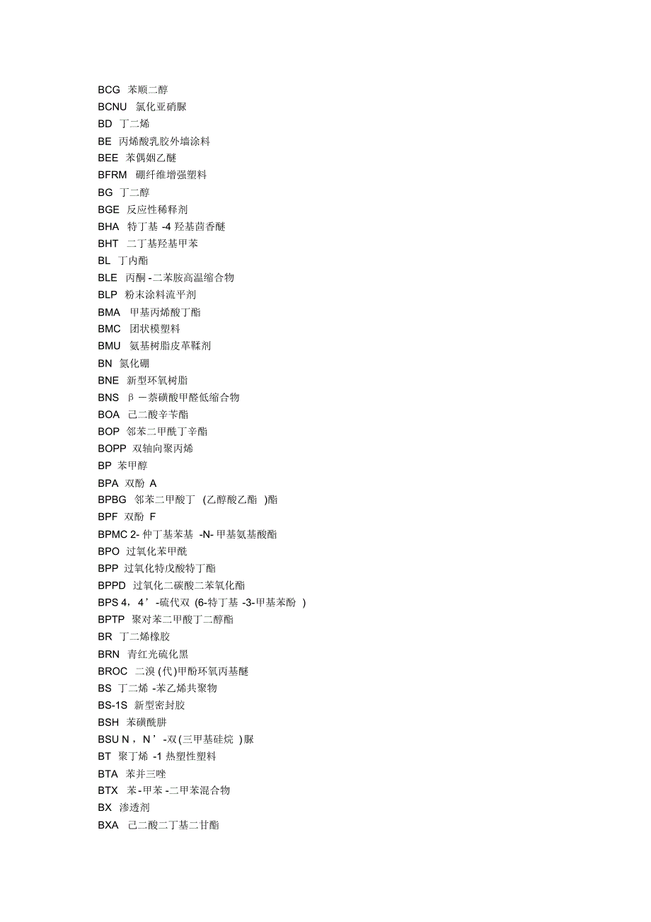 常用化工介质英文缩写_第2页