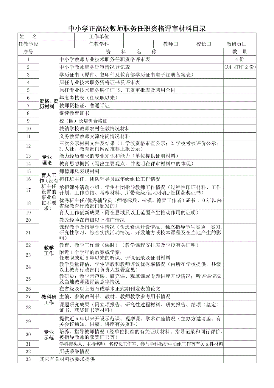 中小学正高级教师专业技术职务任职资格评审教师准备材料_第2页