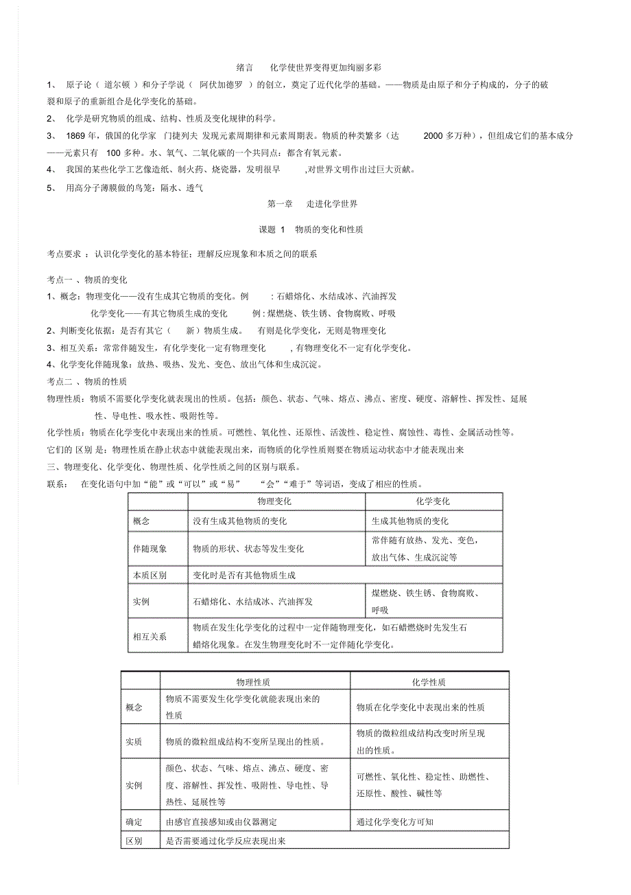 化学知识点总结第一二单元_第1页