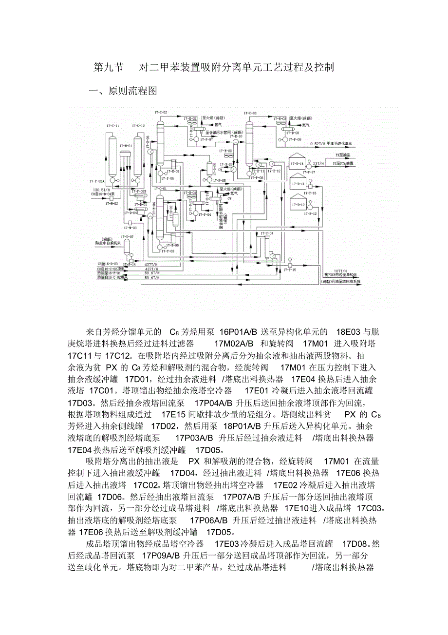 对二甲苯装置二甲苯精馏单元工艺过程及控制_第2页