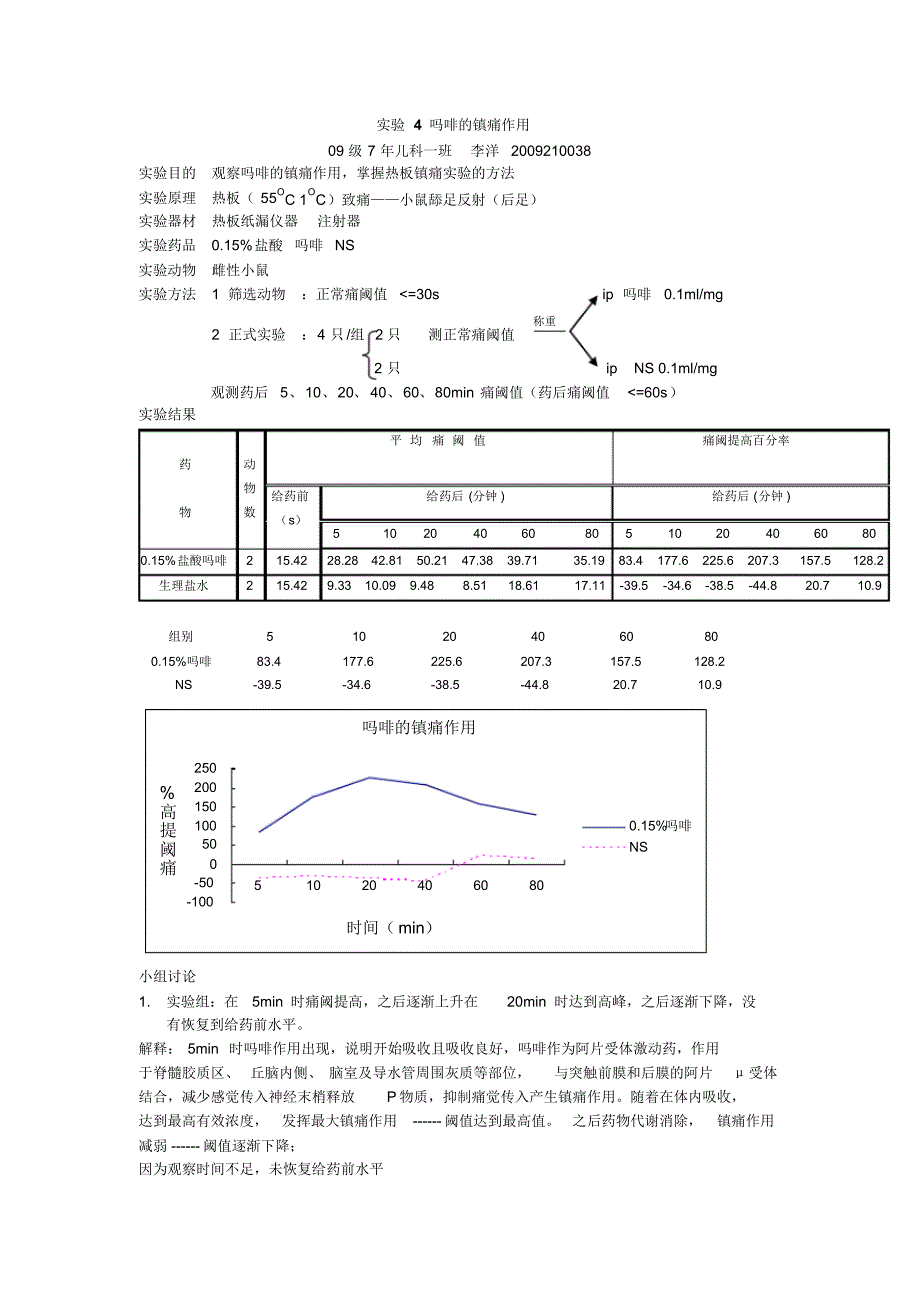 实验4吗啡的镇痛作用_第1页