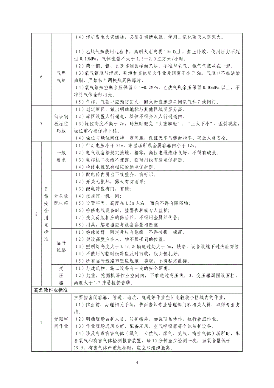 公辅设施及作业现场安全标准_第4页