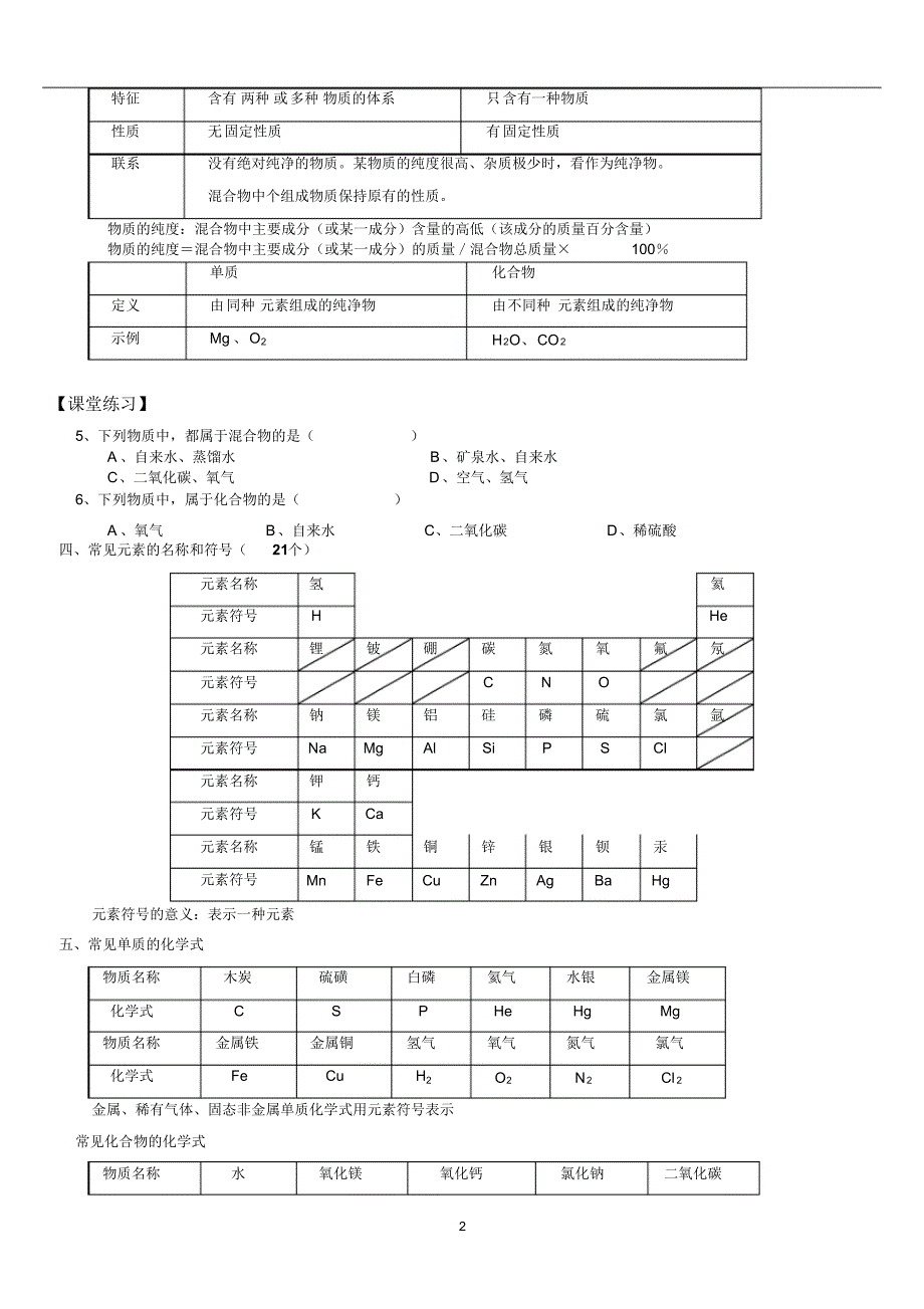 初三化学-(第一章知识点)_第2页