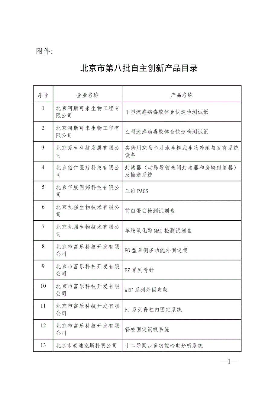 北京市第八批自主创新产品目录_第1页