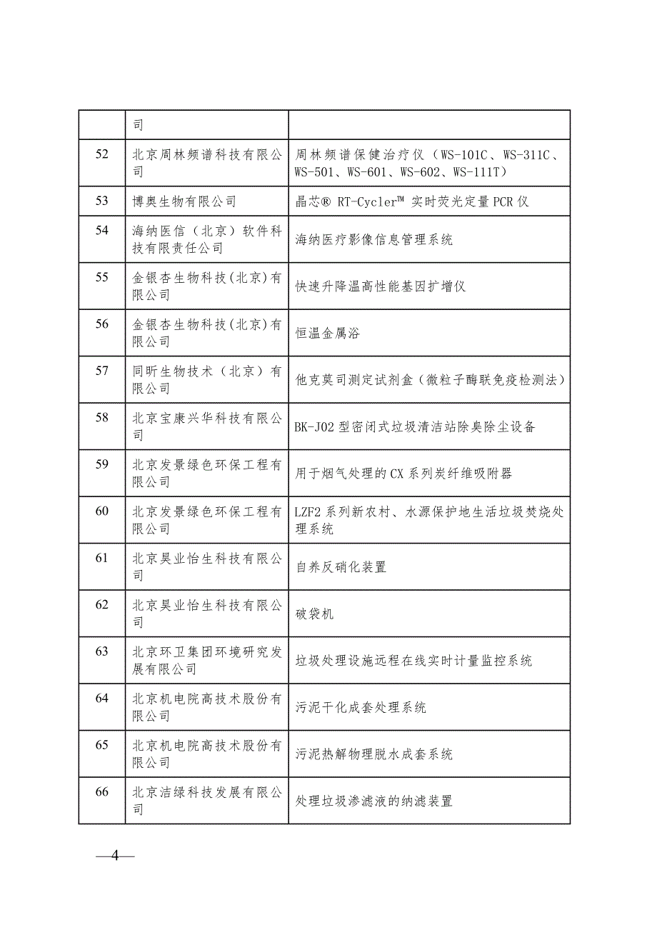 北京市第八批自主创新产品目录_第4页