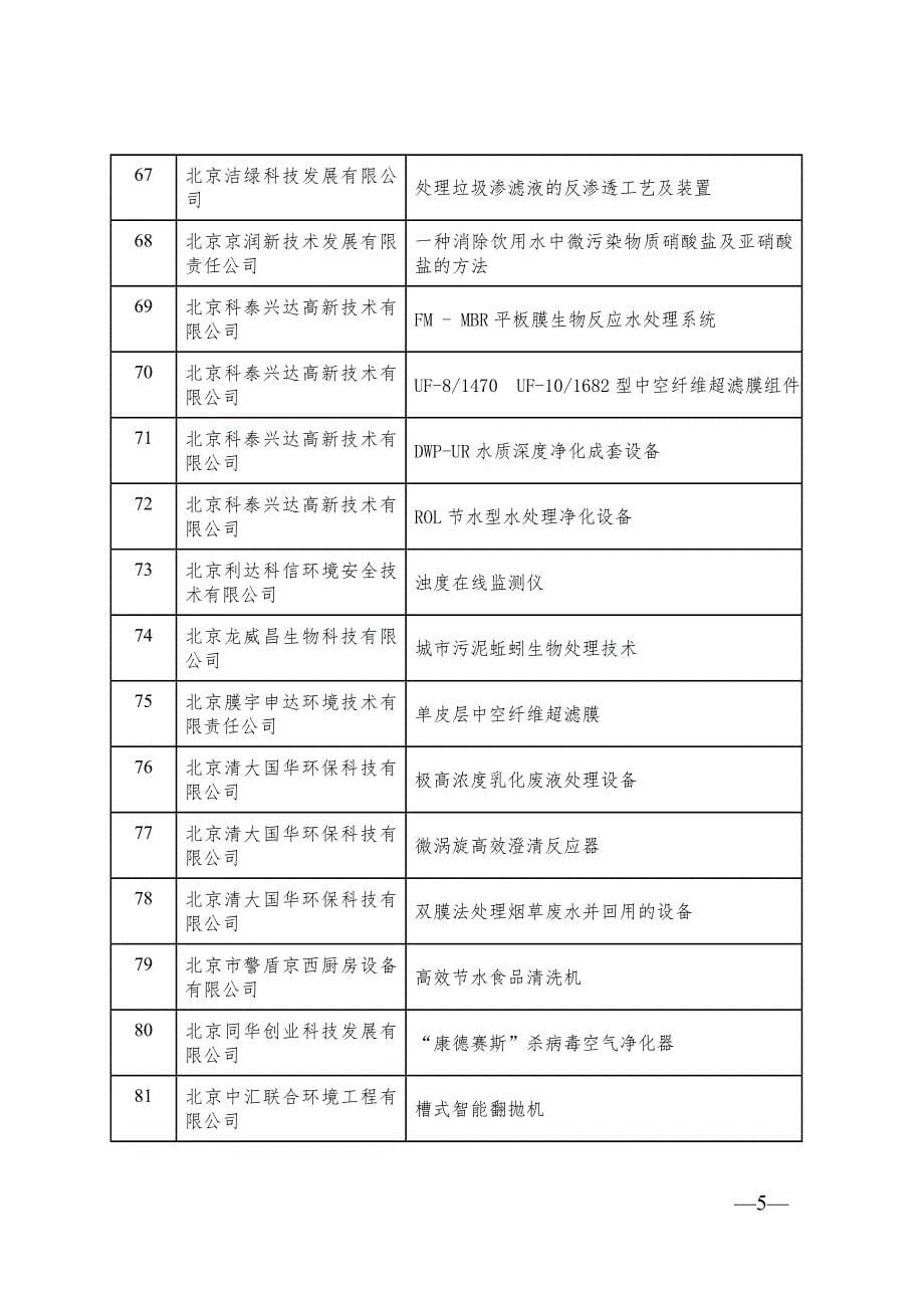 北京市第八批自主创新产品目录_第5页