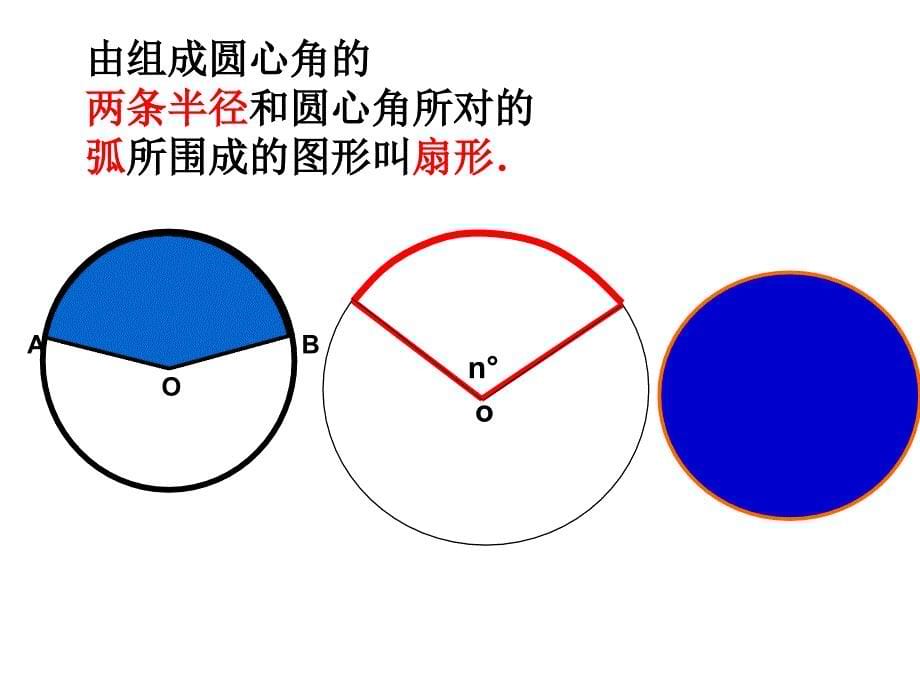 人教版初三数学弧长和扇形面积_第5页