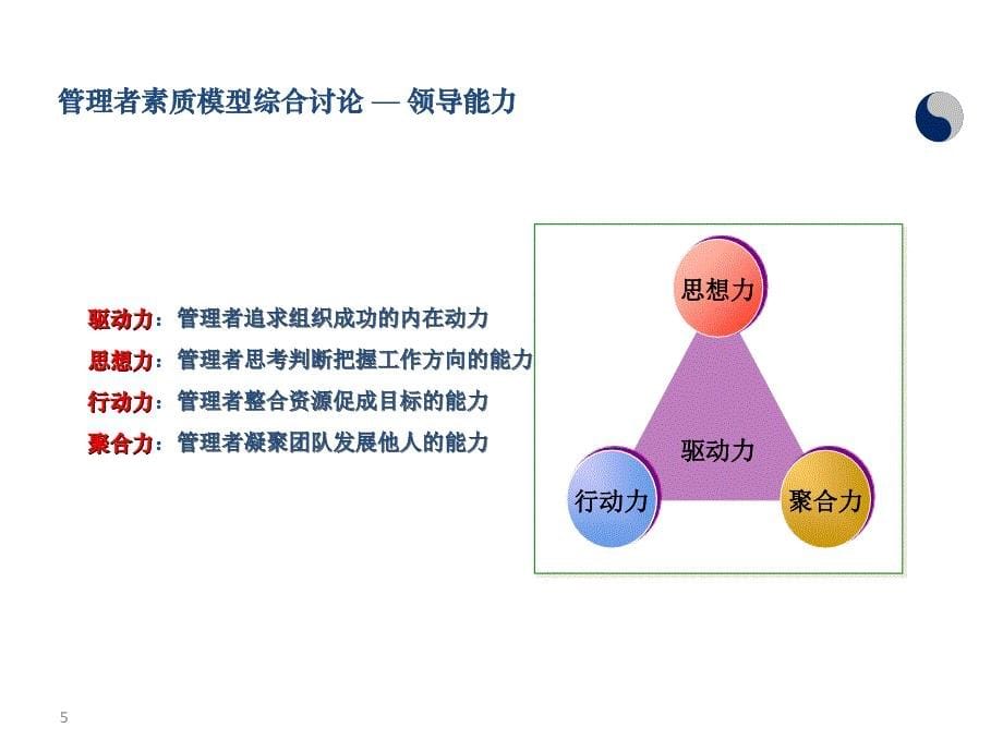 最佳实践-江苏电力管理者素质模型_第5页