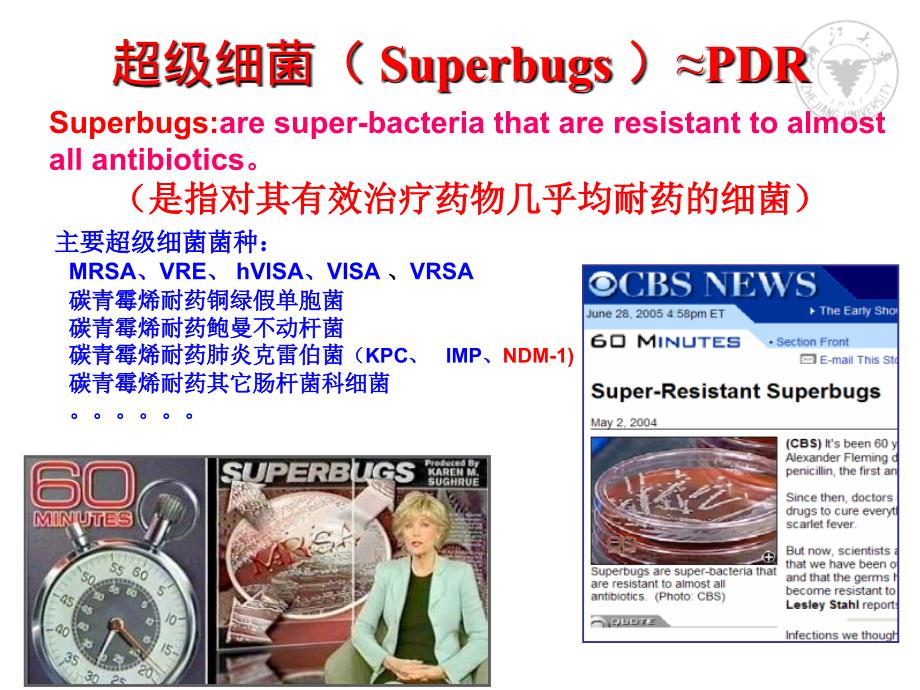 革兰阴性菌感染治疗策略2015_第3页