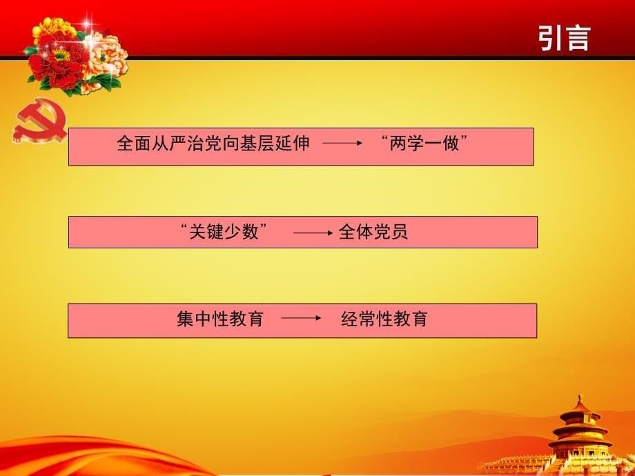 学习党章党规、学习系列讲话、做合格党员_第5页