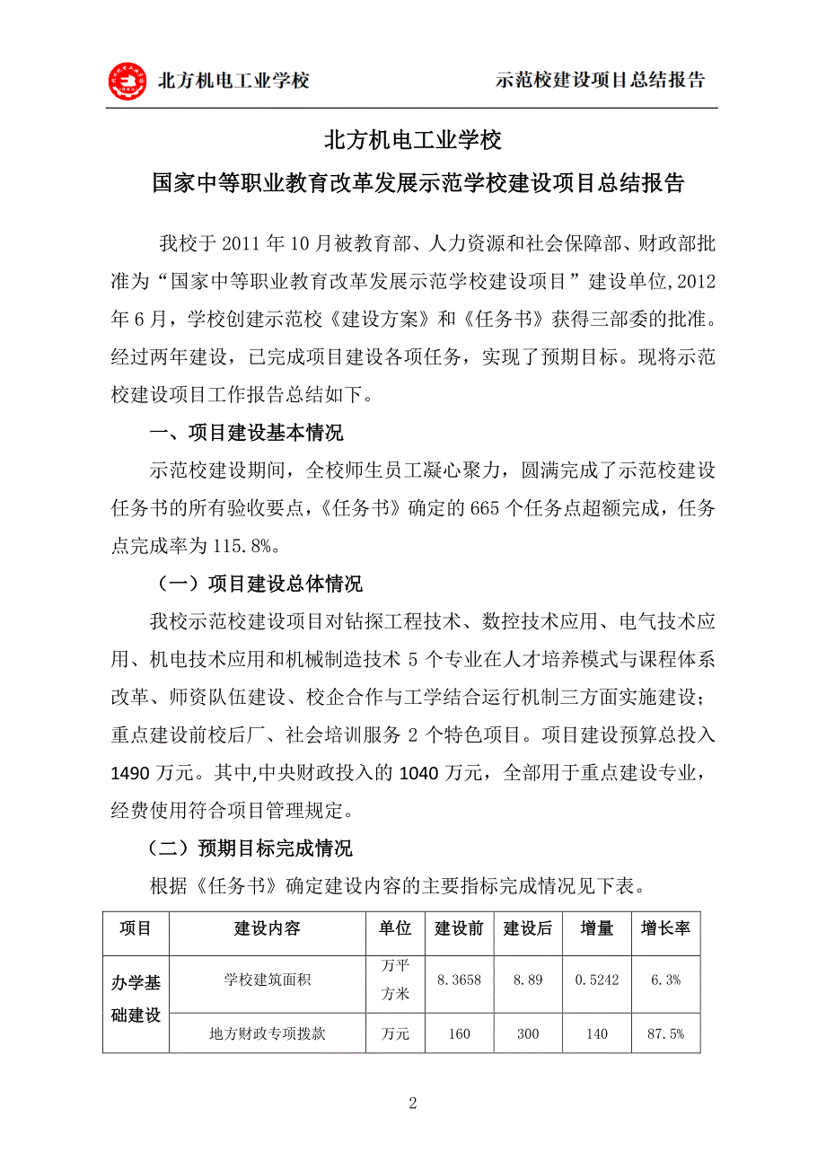 北方机电工业学校示范校建设项目总结报告_第3页