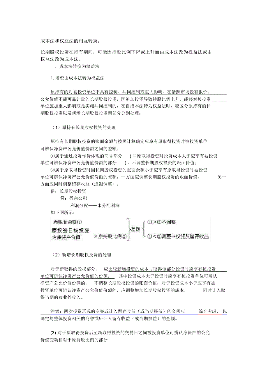 成本法和权益法的相互转换_第1页