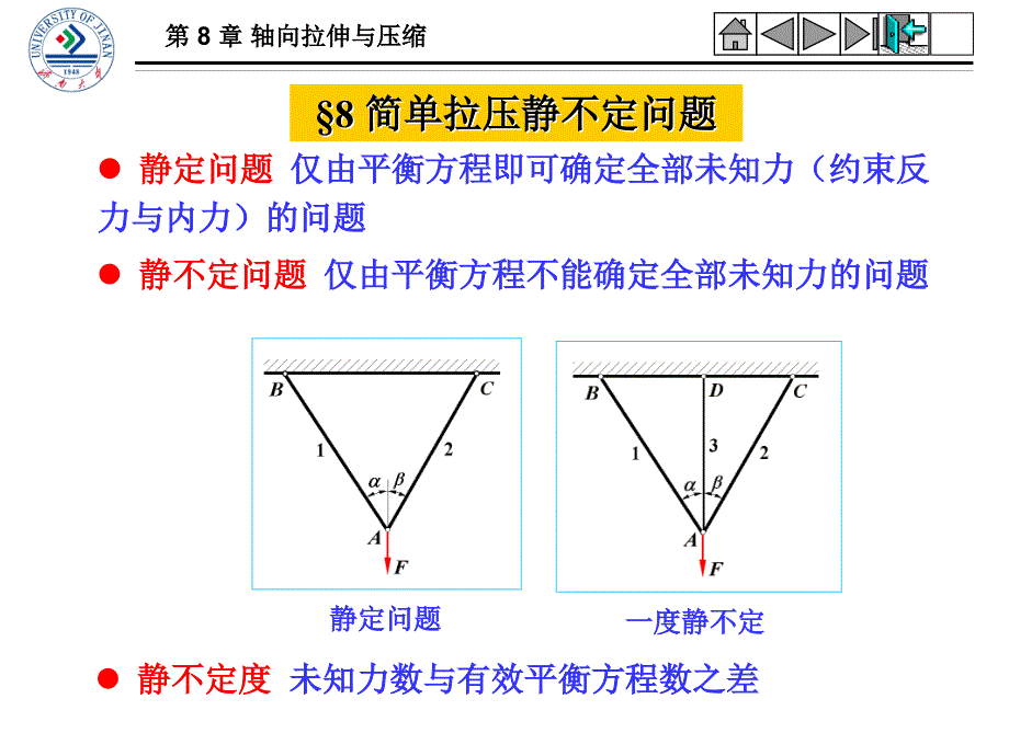 工程力学 第8章 轴向拉伸与压缩_4_第3页