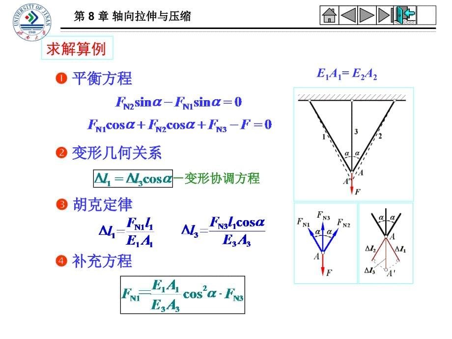 工程力学 第8章 轴向拉伸与压缩_4_第5页