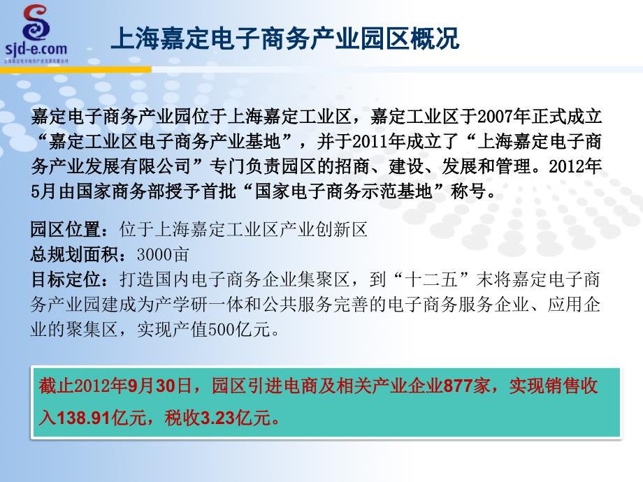 上海嘉定电子商务产业园区_第3页