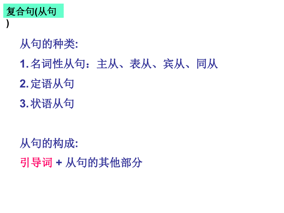 句子成分(从句)_第4页