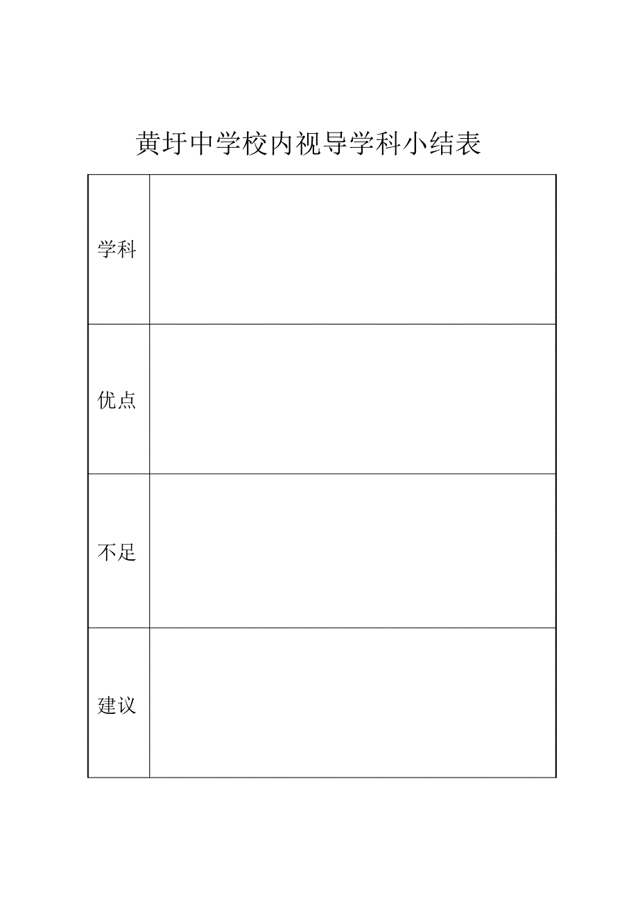 黄圩中学校内视导学科小结表_第1页