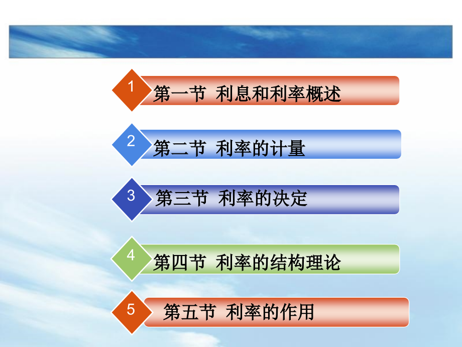 货币金融学蒋先玲版利息和利率_第3页