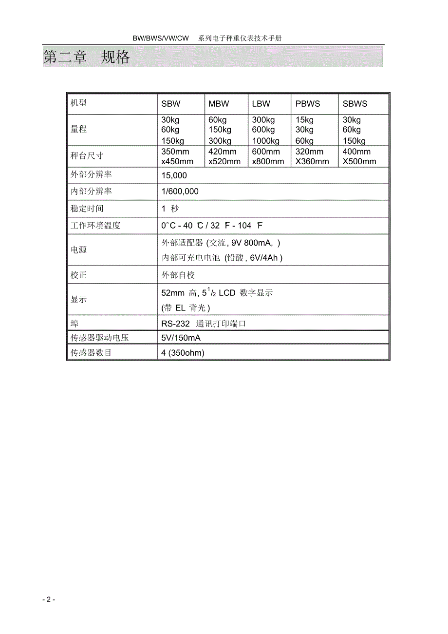 惠尔邦BW说明书_技术手册_第2页