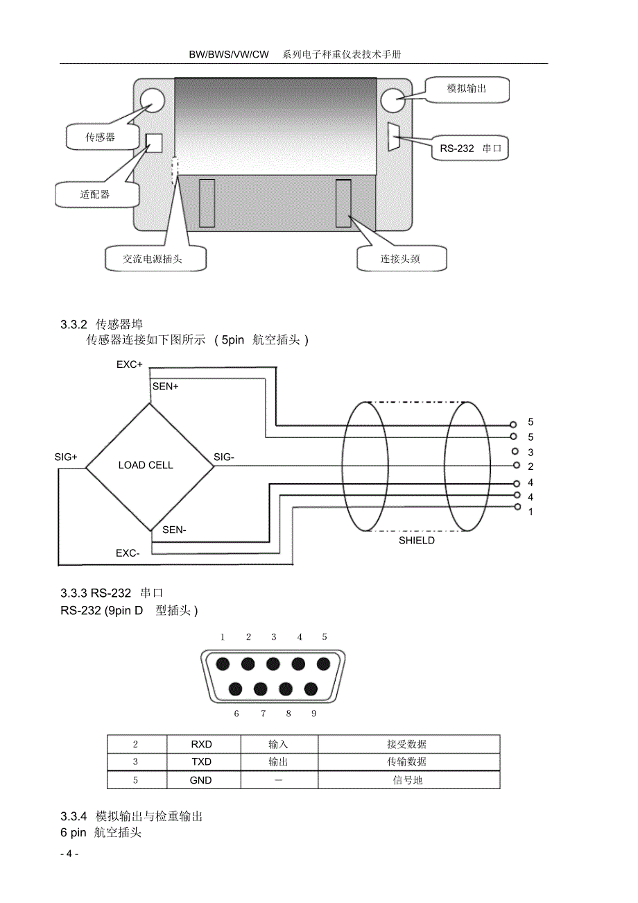 惠尔邦BW说明书_技术手册_第4页