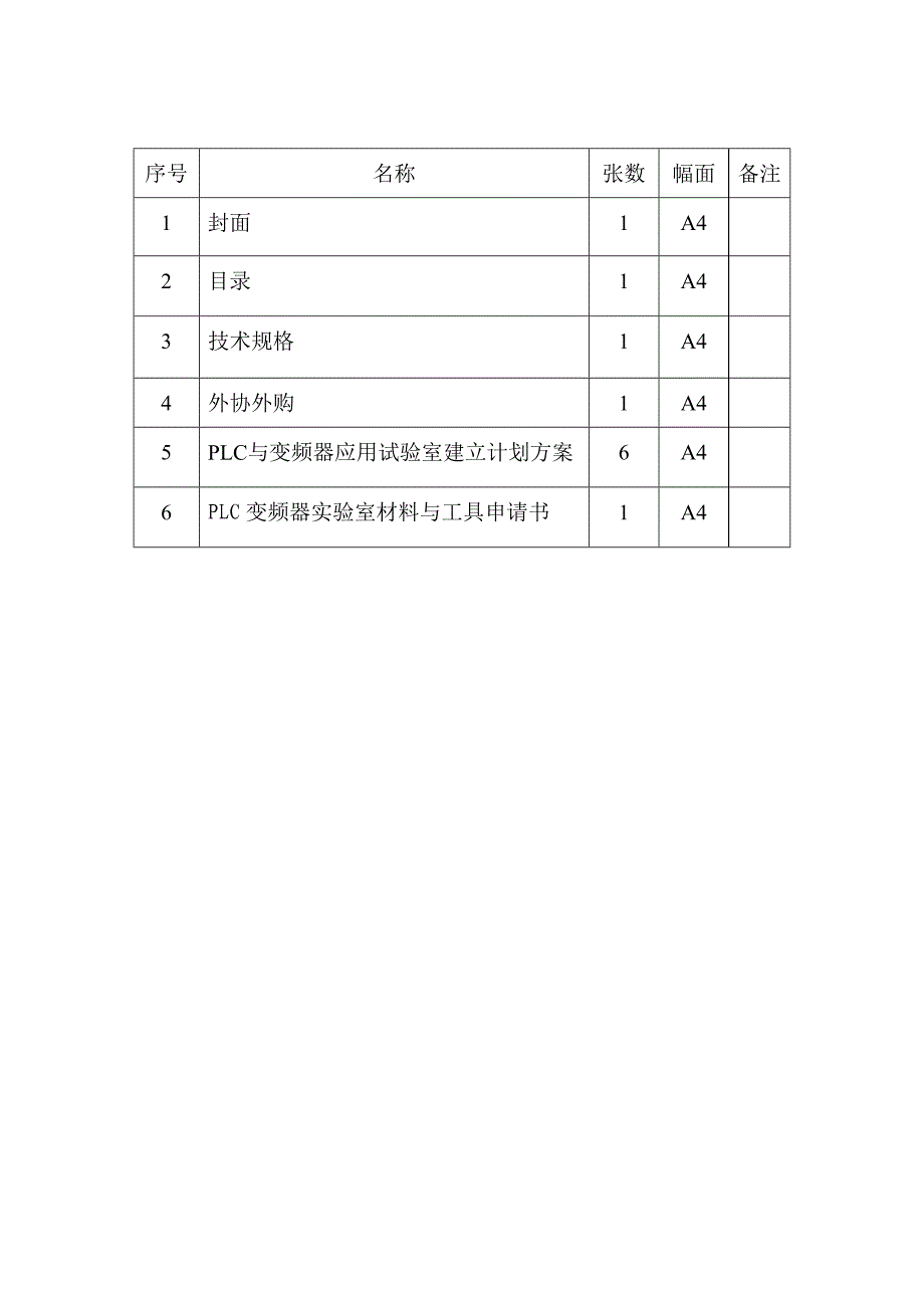 实验室建立计划书_第2页