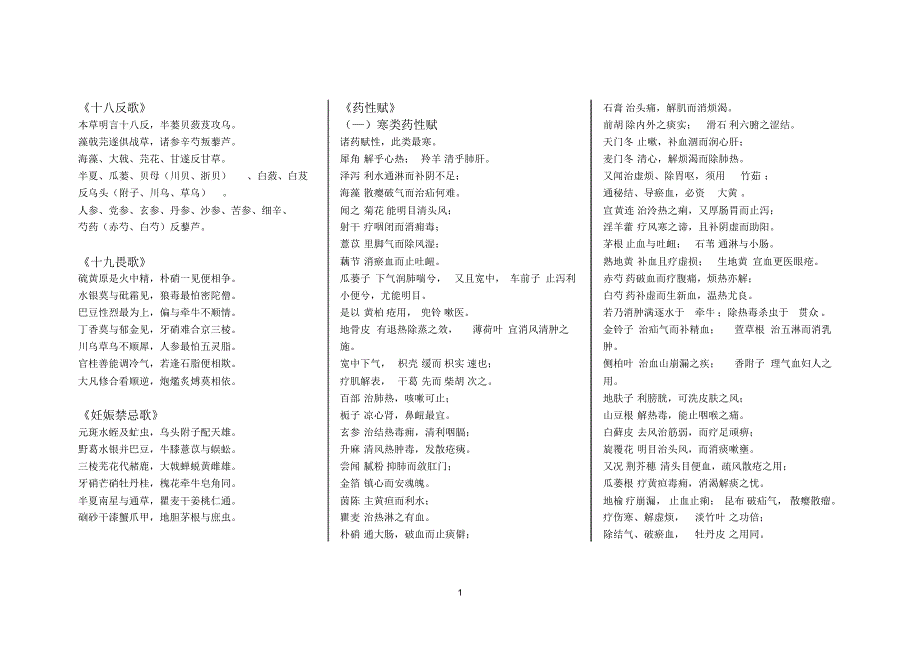 汤头歌、四百味、药性歌赋、脉学_第1页