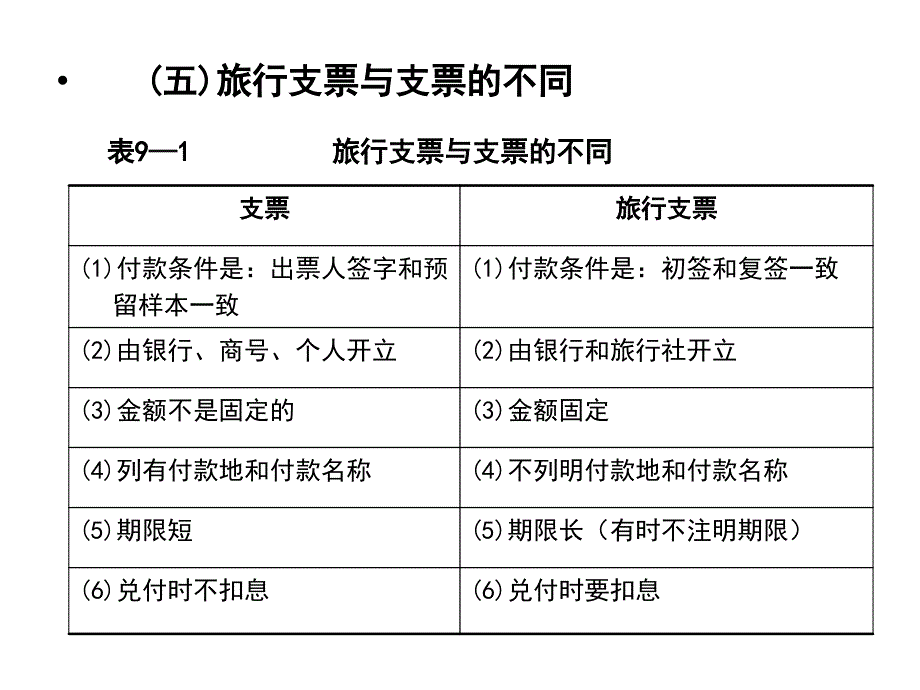 非贸易结算的种类和方式_第5页