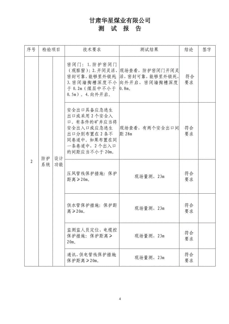 避难硐室功能测试报告_第5页