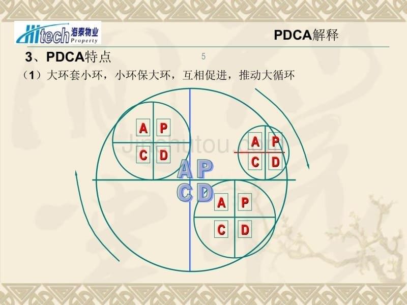 PDCA物业公司的应用PPT_第5页