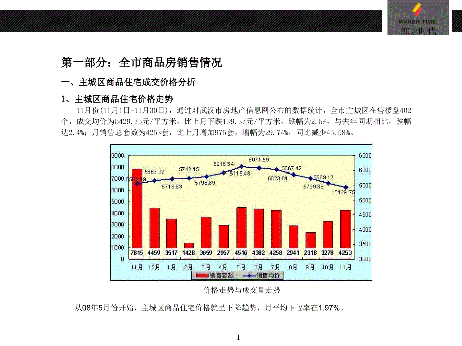 2008年12月武汉房地产市场研究报告-28_第3页