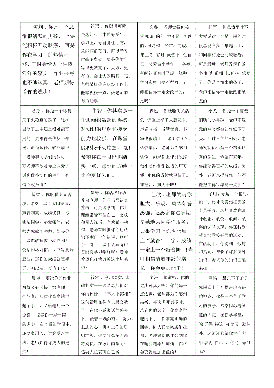 3年级下报告册评语_第2页