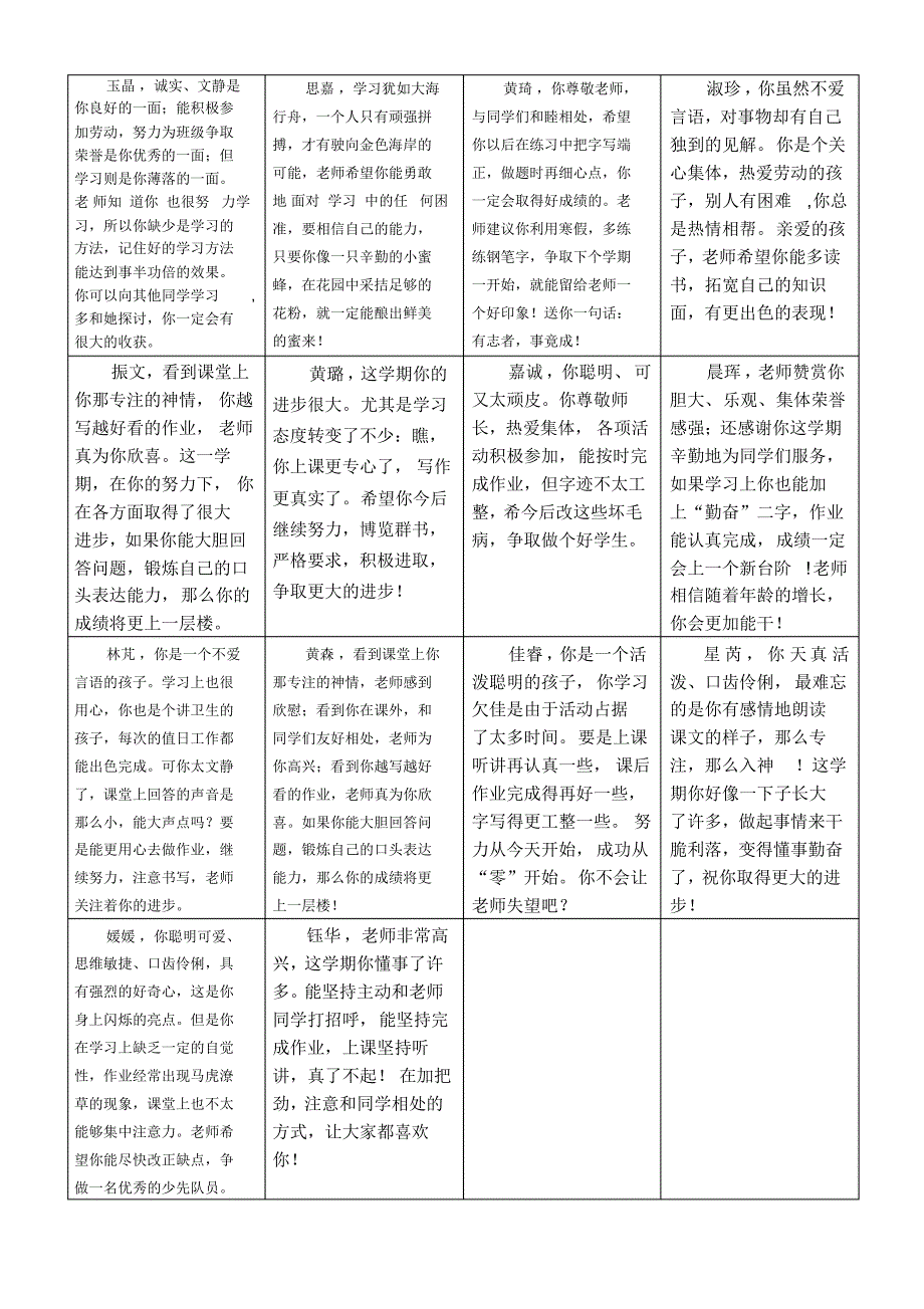 3年级下报告册评语_第4页