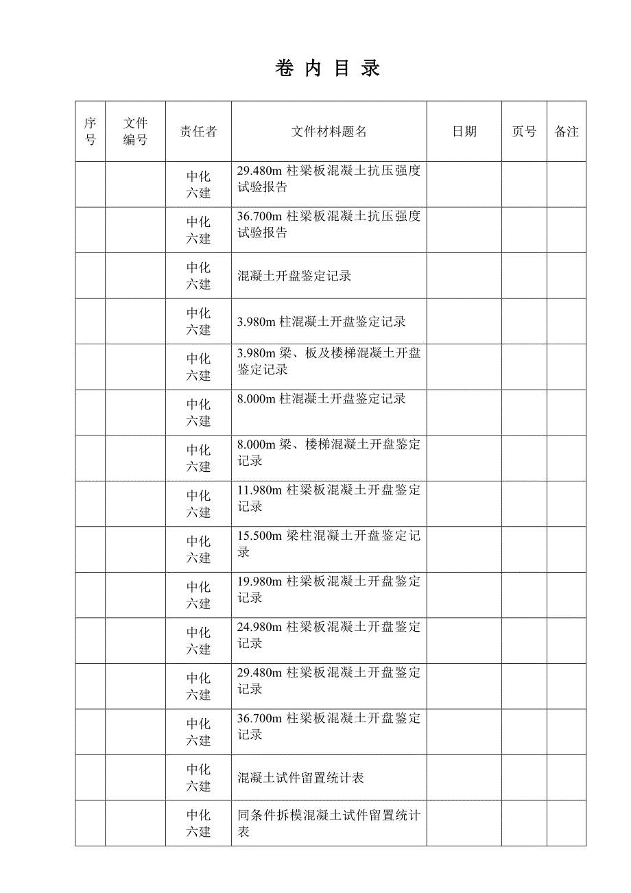 [建筑]变配电室目录分部、分项、检验批 - 1_第4页