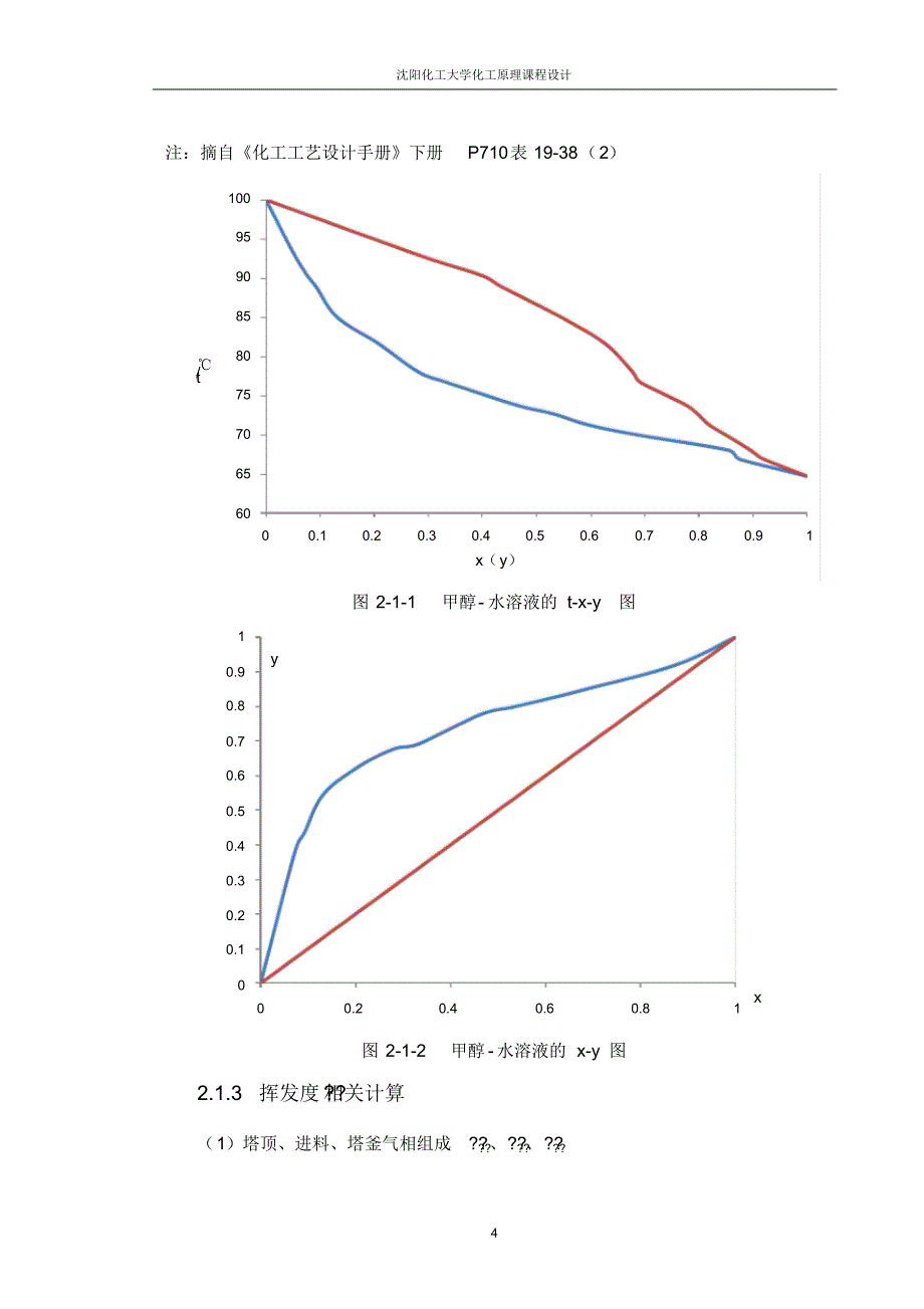 化工原理课程设计(修订版)_第4页