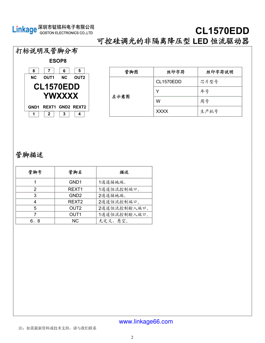 CL1570EDD高压线性恒流免驱动可控硅芯片,SM2082_第2页