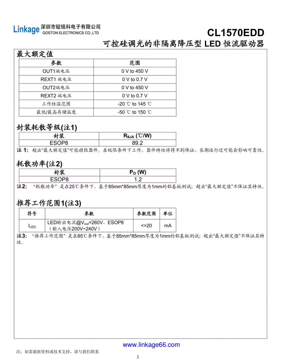 CL1570EDD高压线性恒流免驱动可控硅芯片,SM2082_第3页