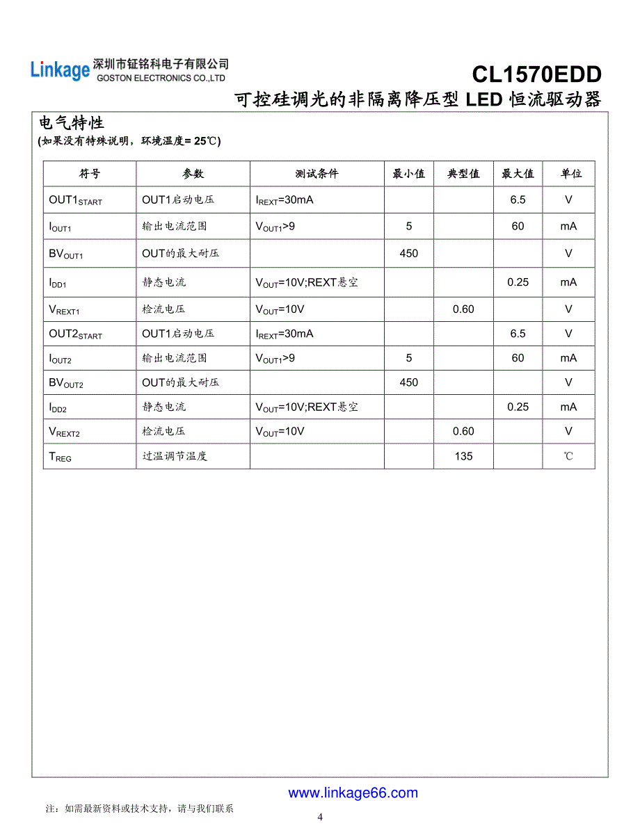 CL1570EDD高压线性恒流免驱动可控硅芯片,SM2082_第4页