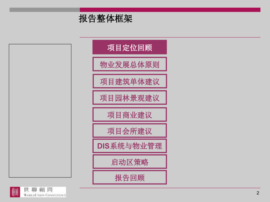 福建华商地产福州金山项目物业发展建议报告_第2页