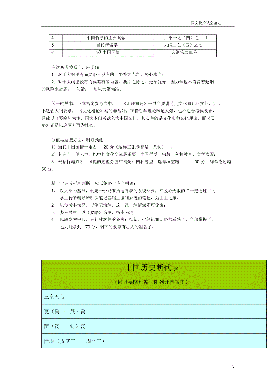 对外汉语教师资格考试中国文化应试宝鉴01_第3页