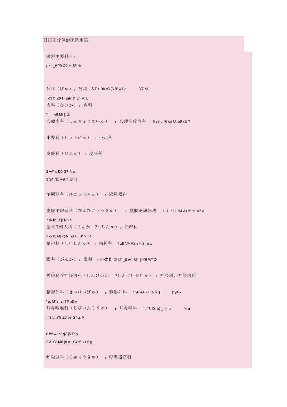 日语医疗保健医院用语_第1页