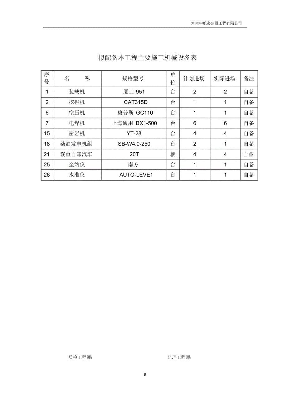 小磨王洞口及明洞开挖开工报告_第5页